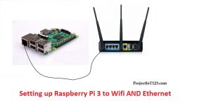 Setting up Raspberry Pi 3 to Wifi AND Ethernet,Raspberry Pi 3 Wifi