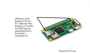 Raspberry Pi zero W GPIO,Getting Started With Raspberry Pi zero W,Raspberry Pi Zero W Overview