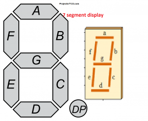7 segment display,7 segment display pinout,7 segment display datasheet
