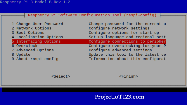 SPI interface of the Raspberry Pi 2