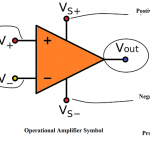 Introduction to Operational Amplifier,What is Op-Amp,symbol of the Operational amplifier