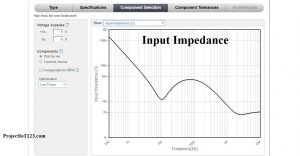 Operational Amplifier input impedance,Op amp input impedance