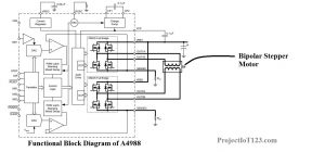 block diagram of the A4988 motor driver , A4988 motor driver
