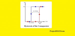 hysteresis comparator,hysteresis calculation,hysteresis comparator calculation