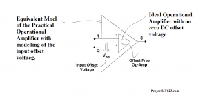 op amp offset voltage,Operational Amplifier Offset Voltage, Offset Voltage,Effects of DC offset Voltage