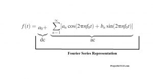 Fourier series , Fourier series equation