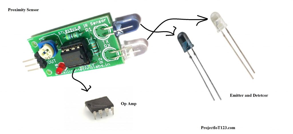 IR sensor,ir sensor pin diagram,Applications of the IR sensor