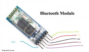 hc 05 bluetooth module pin description,hc 05 bluetooth module data sheet