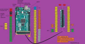 arduino mega pinout,arduino mega 2560 pinout,arduino mega data sheet,arduino mega i2c pins