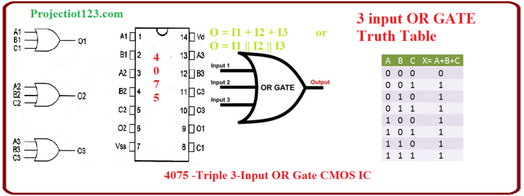 OR Gate cmos, 3 input or gate truth table,3 input or gate ,4075 IC