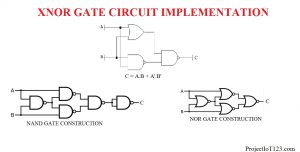 XNOR Gate circuit,XNOR Gate schematic