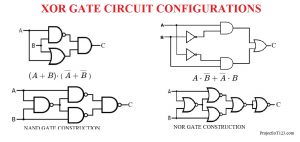XOR Gate circuit