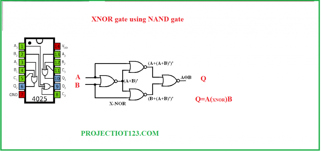 xnor gate using nor gate,Introduction to XNOR Gate