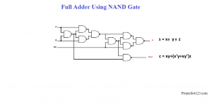 Full Adder using NAND gate,Full Adder 