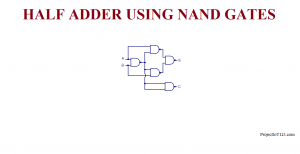 Half Adder Using NAND Gate
