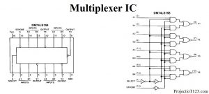 Multiplexer IC 74hc157,Multiplexer IC 