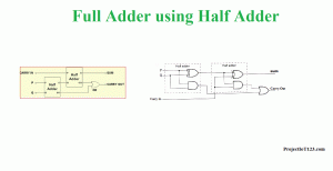 full adder using half adder