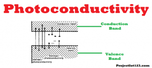 Photoconductivity