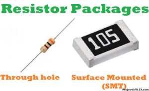 What is a Resistor,Types of Resistor Packages,Types of Resistor 