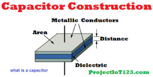 what is a capacitor,construction of the capacitor