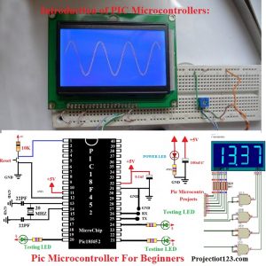 pic microcontroller for beginners,pic microcontroller,Programming of PIC microcontroller,Applications of the PIC Microcontroller