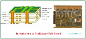 multilayer pcb board,multilayer pcb manufacturing process