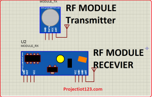 rf module library for proteus,rf module simulation proteus
