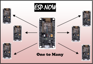 One ESP8266 board to multiple ESP8266 boards