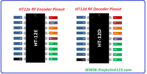 HT12E-Pinout,HT12D-Pinout