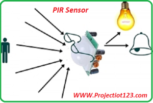 PIR Sensor,PIR Sensor Circuit ,Types, Applications