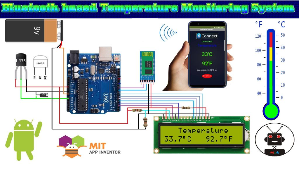 arduino temperature sensor lm35 with code,lm35 pinout,lm35 circuit diagram