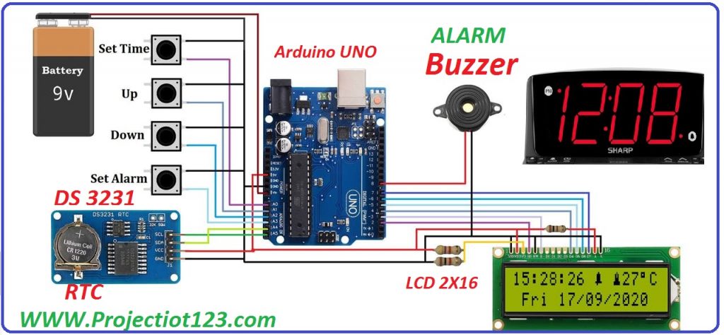 ds3231 arduino circuit pinout proteus library,Note on Real Time Clock (RTC),DS3231 Clock Using Arduino