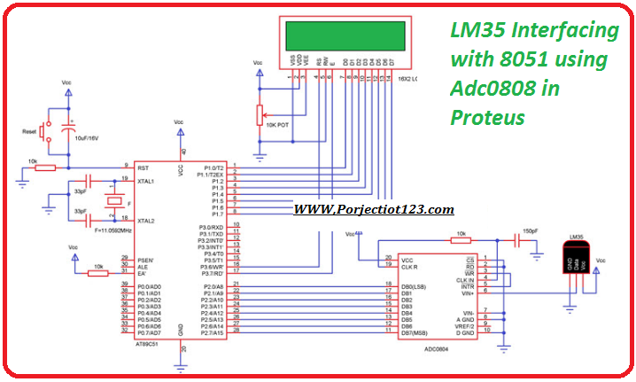 lm35 interfacing with 8051 using adc0808 in proteus