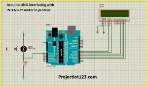 Arduino UNO interfacing with INTENSITY meter in proteus