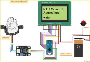 Arduino interfacing with Turbidity sensor