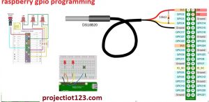 Raspberry Pi GPIO programming,Raspberry Pi GPIO pins,Raspberry Pi GPIO pinout