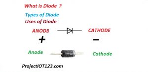 what is diode,working of diode, diode types,uses of diode
