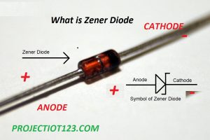 what is zener diode, zener diode,zener diode circuit, zener diode datasheet