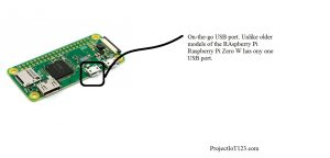 Raspberry Pi Zero W USB OTG port