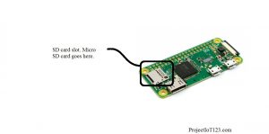 Raspberry Pi Zero W SD card slot