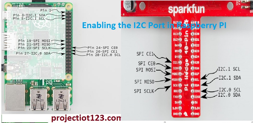 Enabling the I2C Port in Raspberry PI,,raspberry pi i2c python