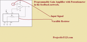 Non-Inverting Operational Amplifier,Programmable Gain Amplifier ,op amp