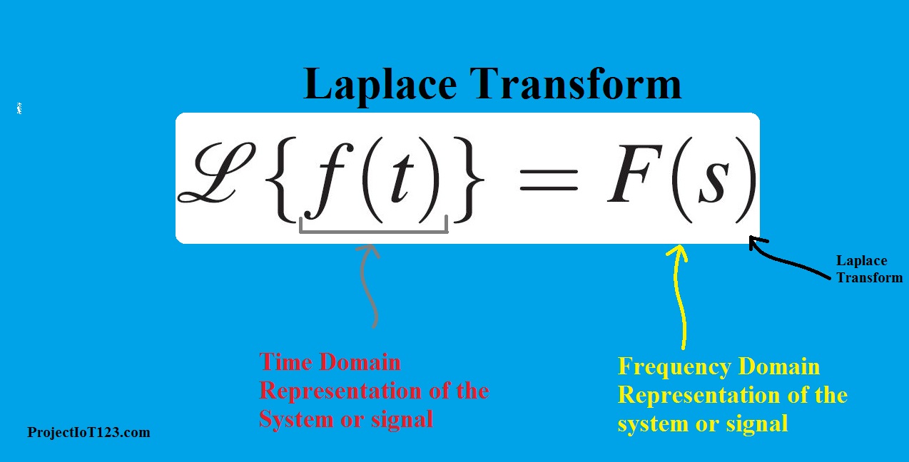Laplace Transform