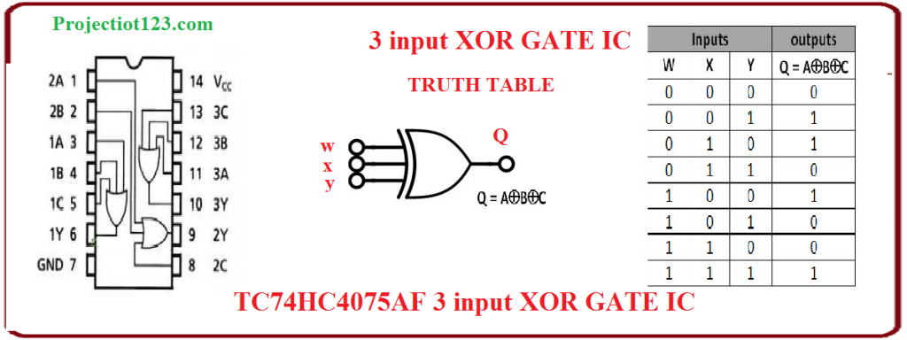 3 input xor gate ic,3 input xor gate TRUTH TABLE