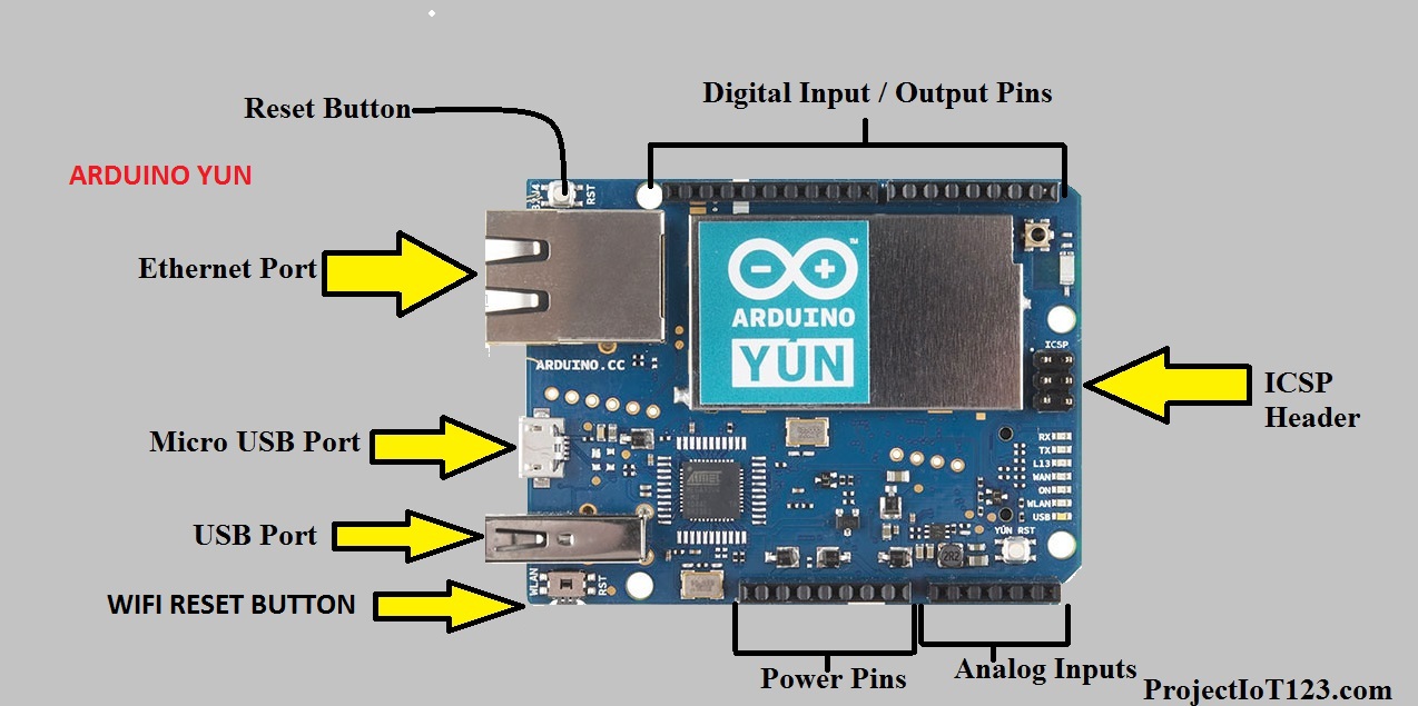 Arduino YUN for Beginners