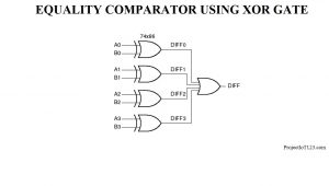 comparator using XOR 