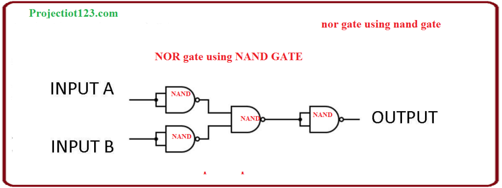 nor gate using nand gate