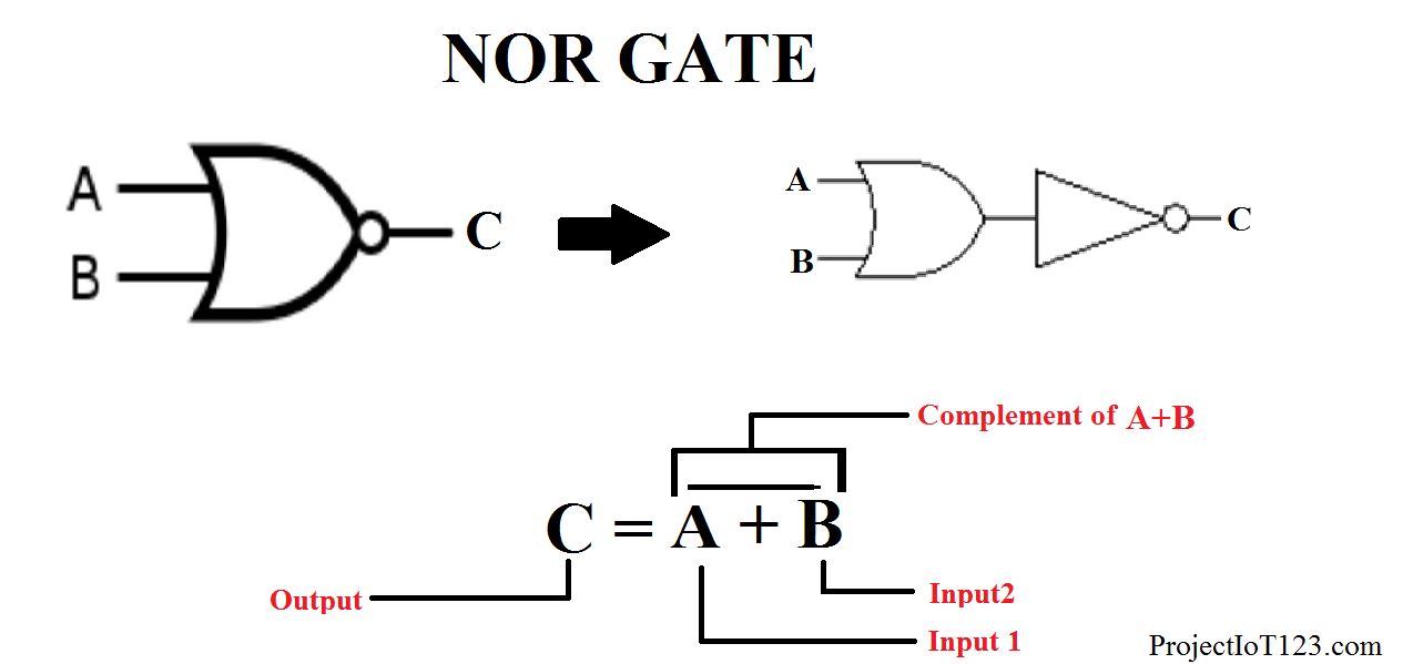 Introduction to NOR Gate - projectiot123 Technology ...