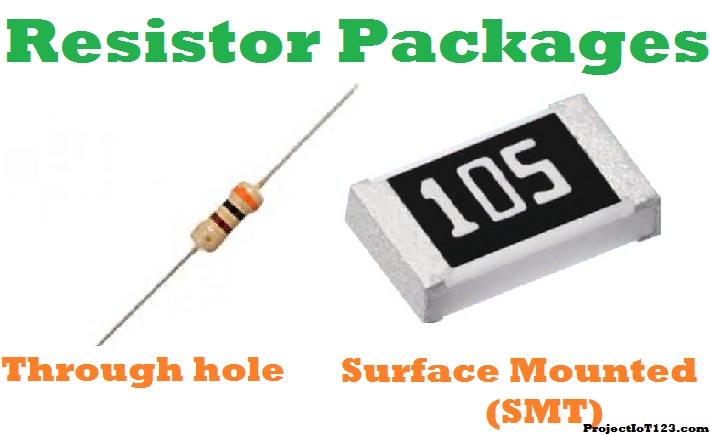 What is a Resistor