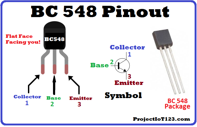 Introduction to BC548